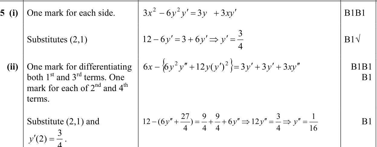 9231_w11_qp_11_q5 mark scheme