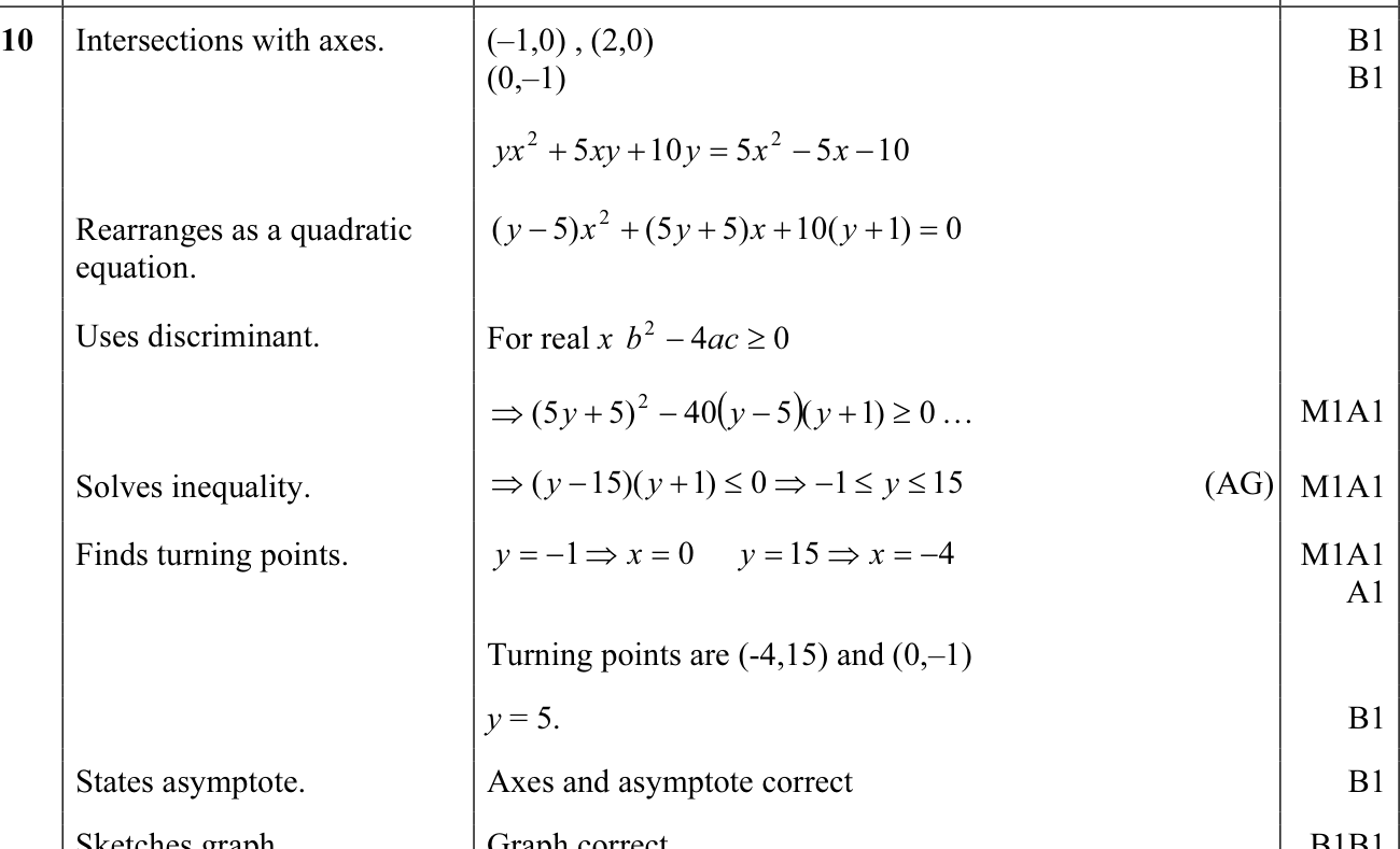 9231_w11_qp_13_q10 mark scheme
