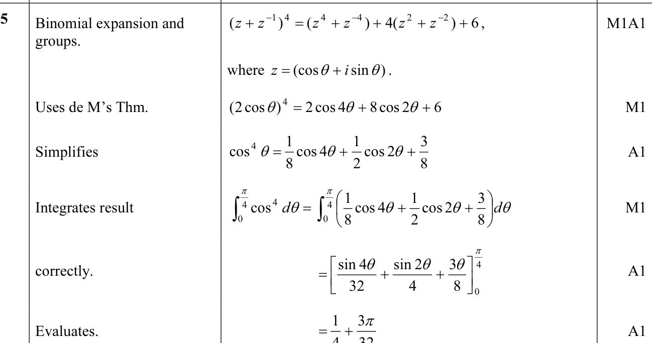 9231_w11_qp_13_q5 mark scheme