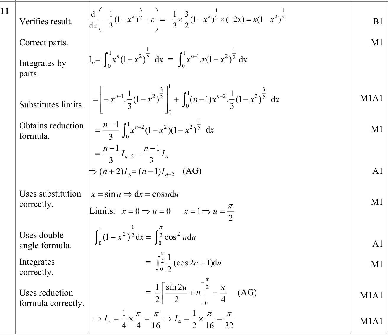 9231_w12_qp_13_q11 mark scheme