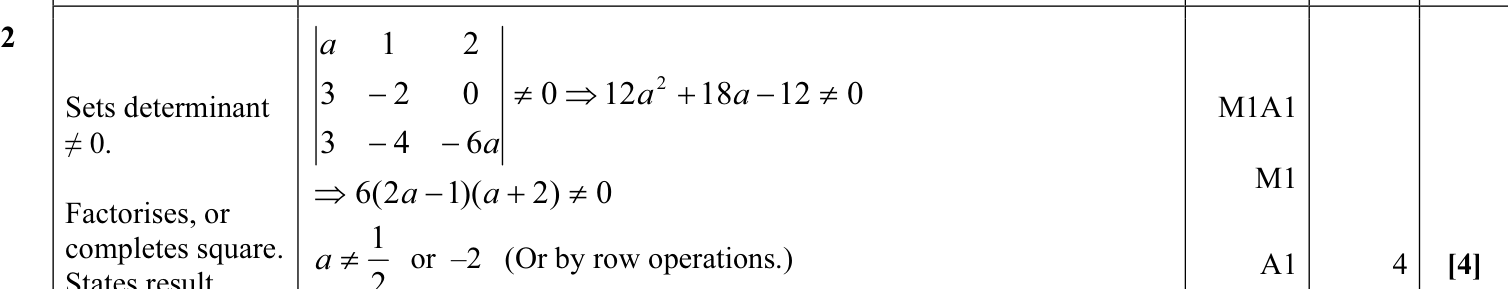 9231_w12_qp_13_q2 mark scheme