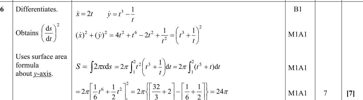 9231_w12_qp_13_q6 mark scheme