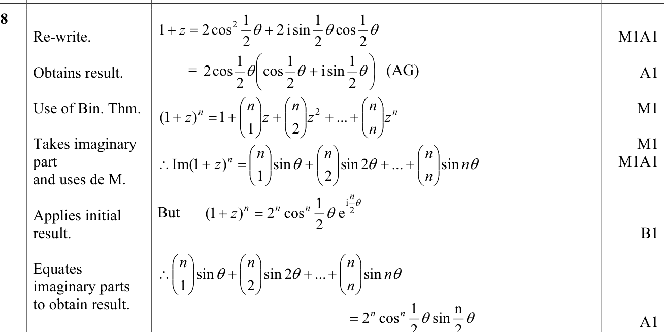 9231_w12_qp_13_q8 mark scheme
