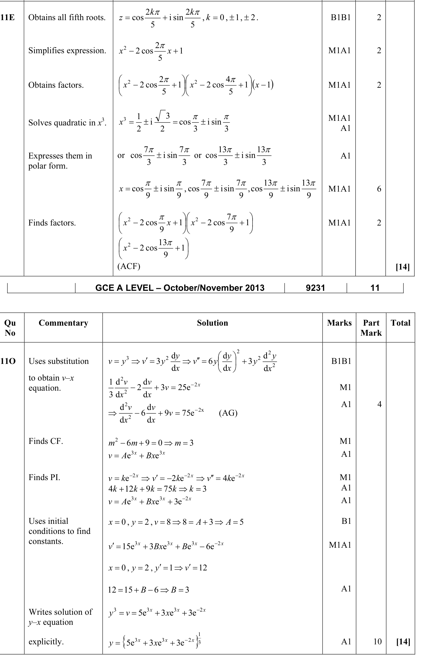 9231_w13_qp_11_q11 mark scheme