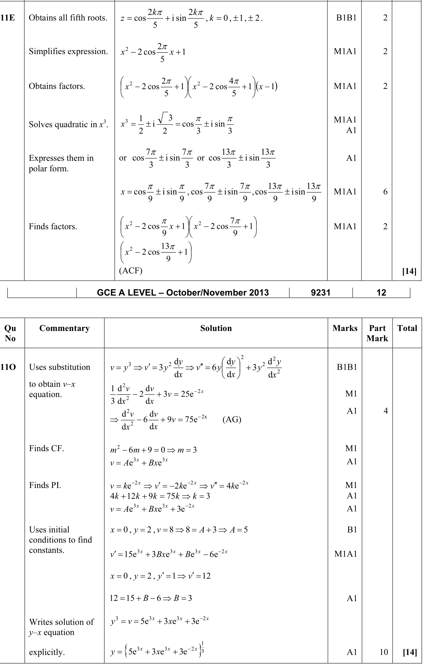 9231_w13_qp_12_q11 mark scheme