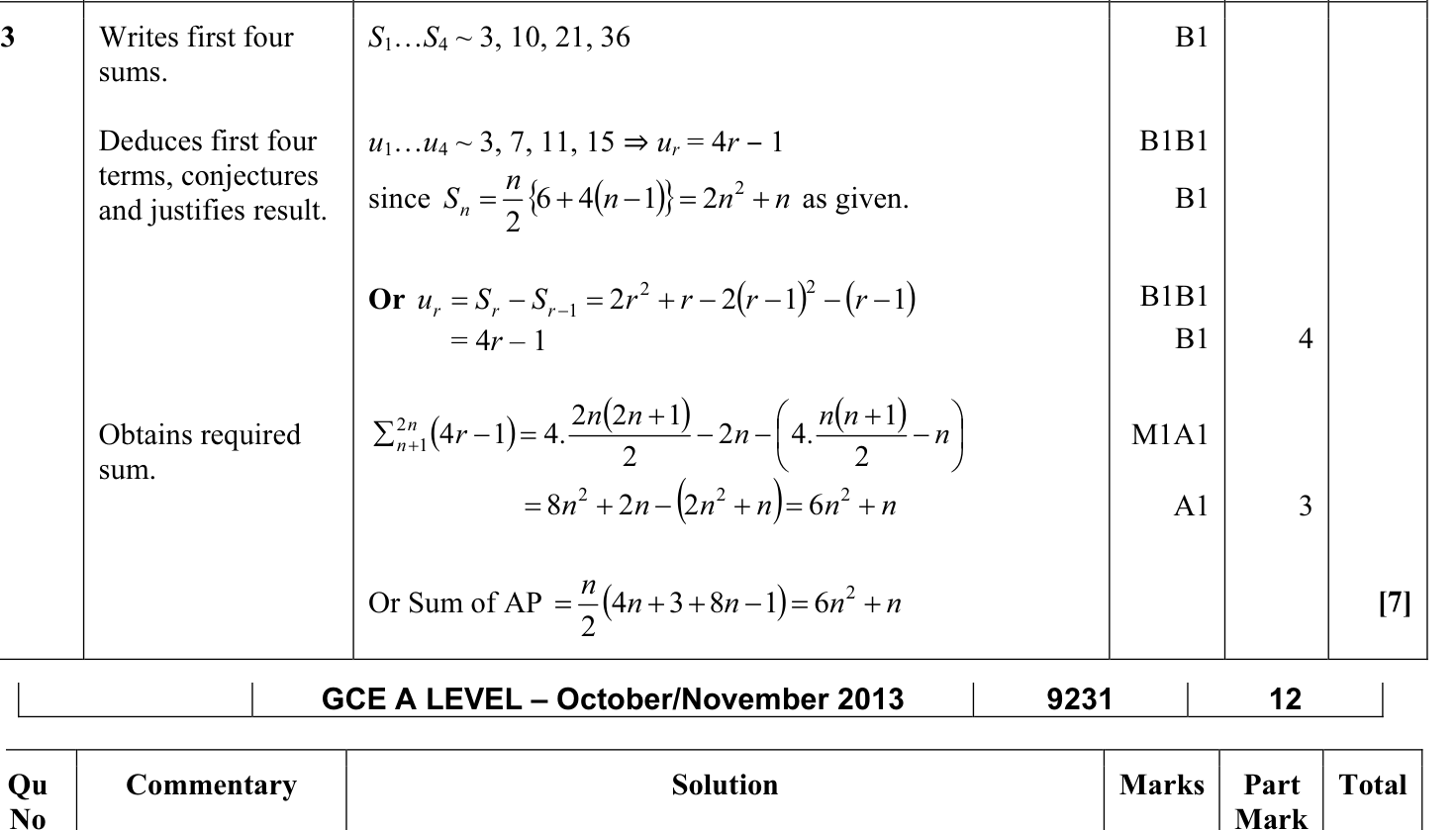 9231_w13_qp_12_q3 mark scheme