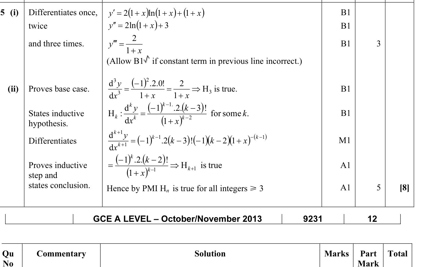 9231_w13_qp_12_q5 mark scheme