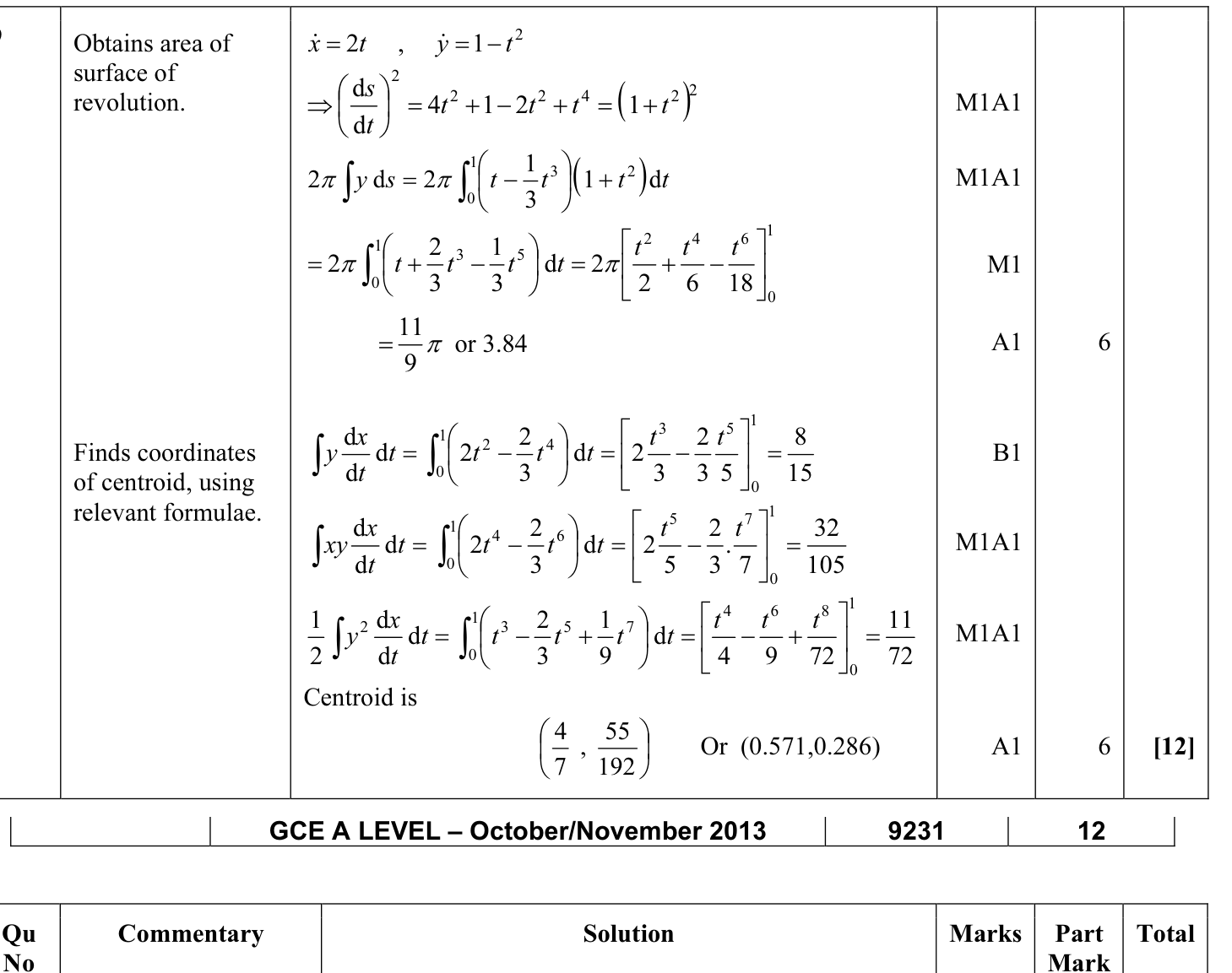 9231_w13_qp_12_q9 mark scheme