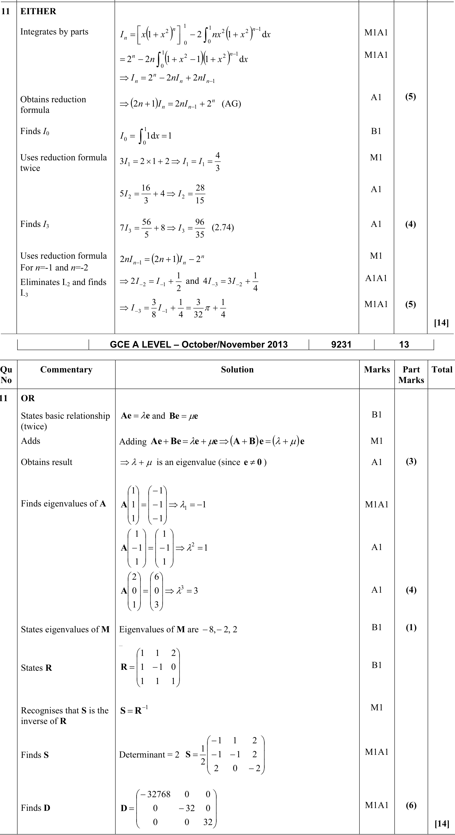 9231_w13_qp_13_q11 mark scheme