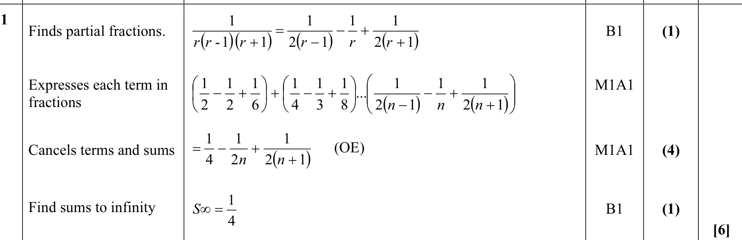 9231_w13_qp_13_q1 mark scheme