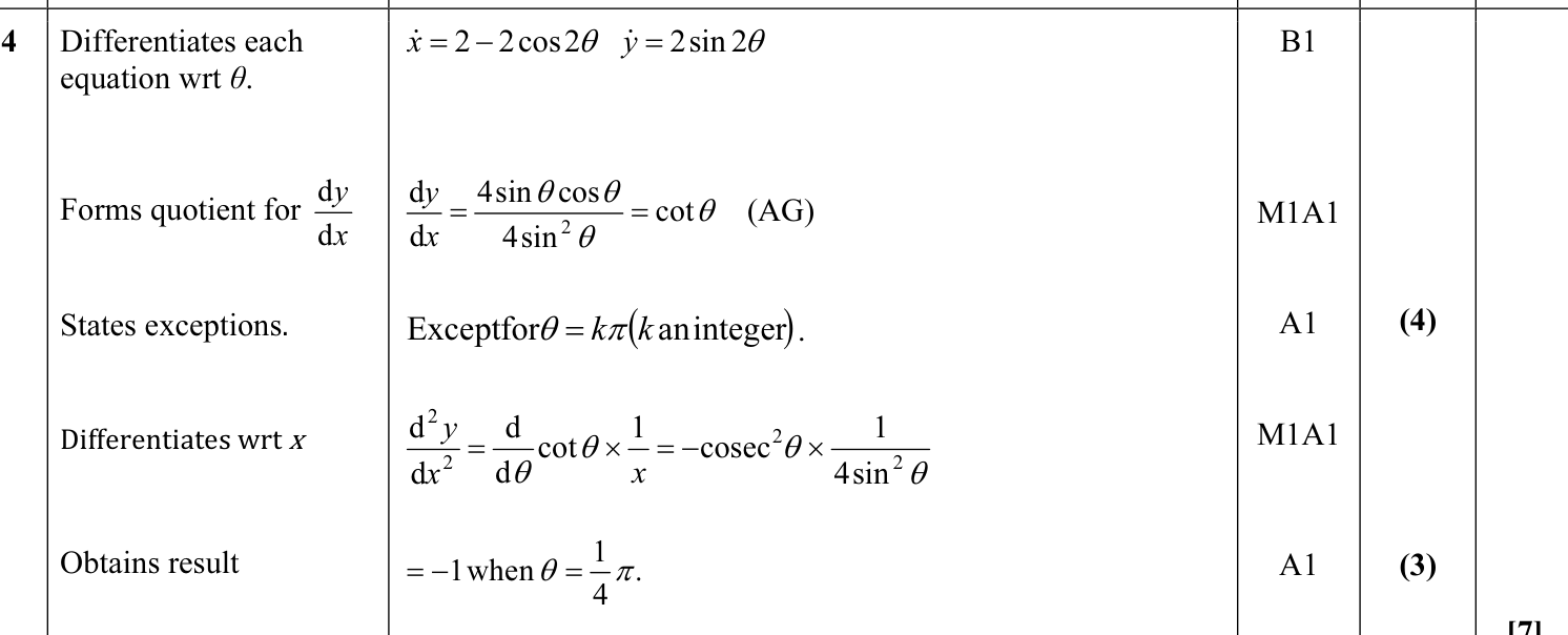 9231_w13_qp_13_q4 mark scheme