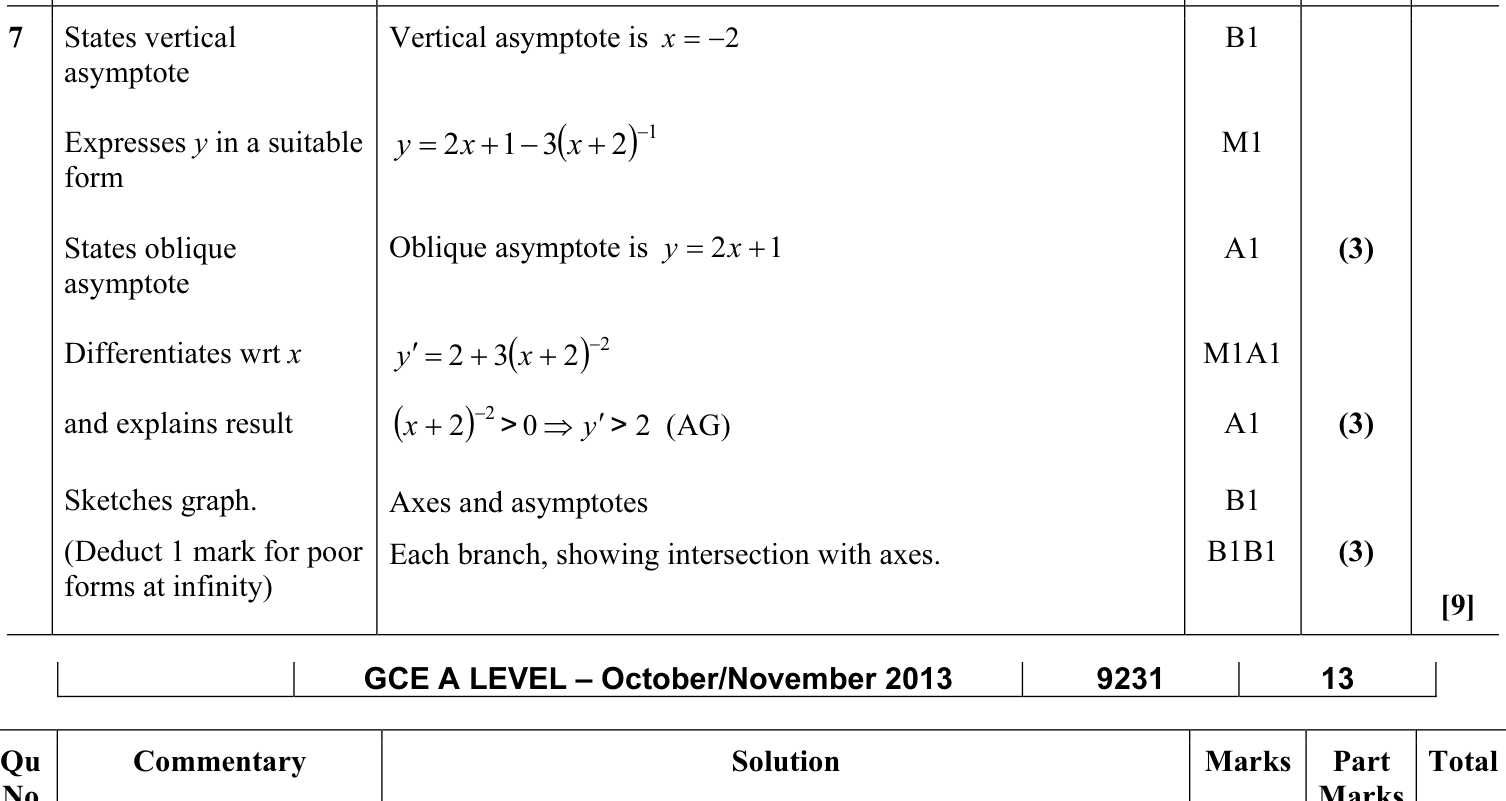 9231_w13_qp_13_q7 mark scheme