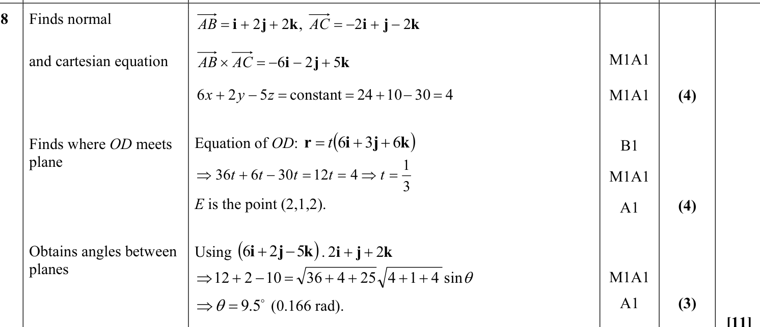 9231_w13_qp_13_q8 mark scheme