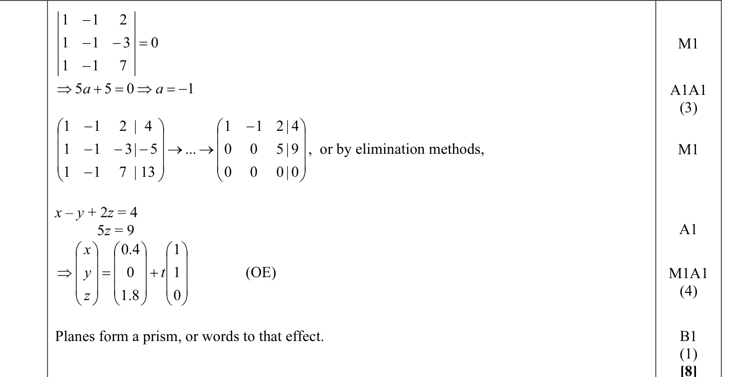 9231_w14_qp_12_q5 mark scheme