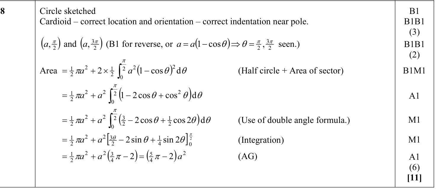 9231_w14_qp_12_q8 mark scheme
