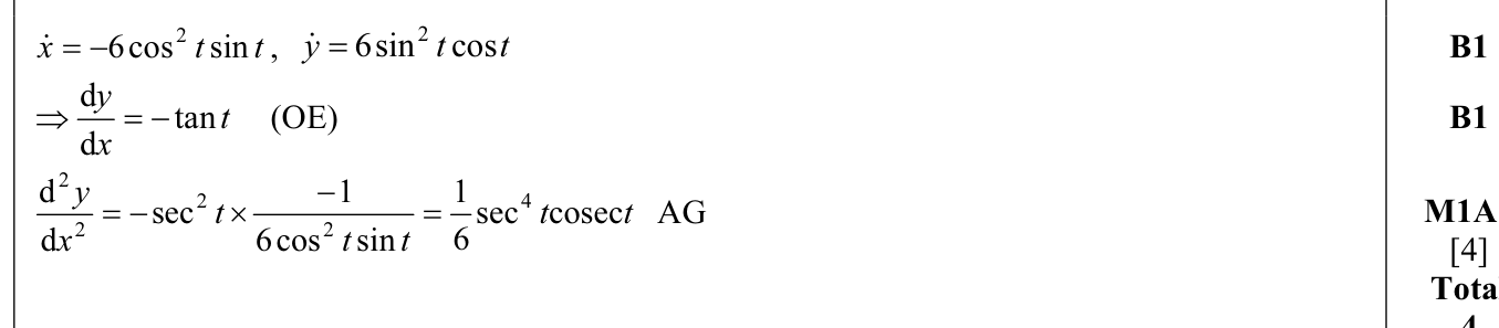 9231_w15_qp_11_q1 mark scheme