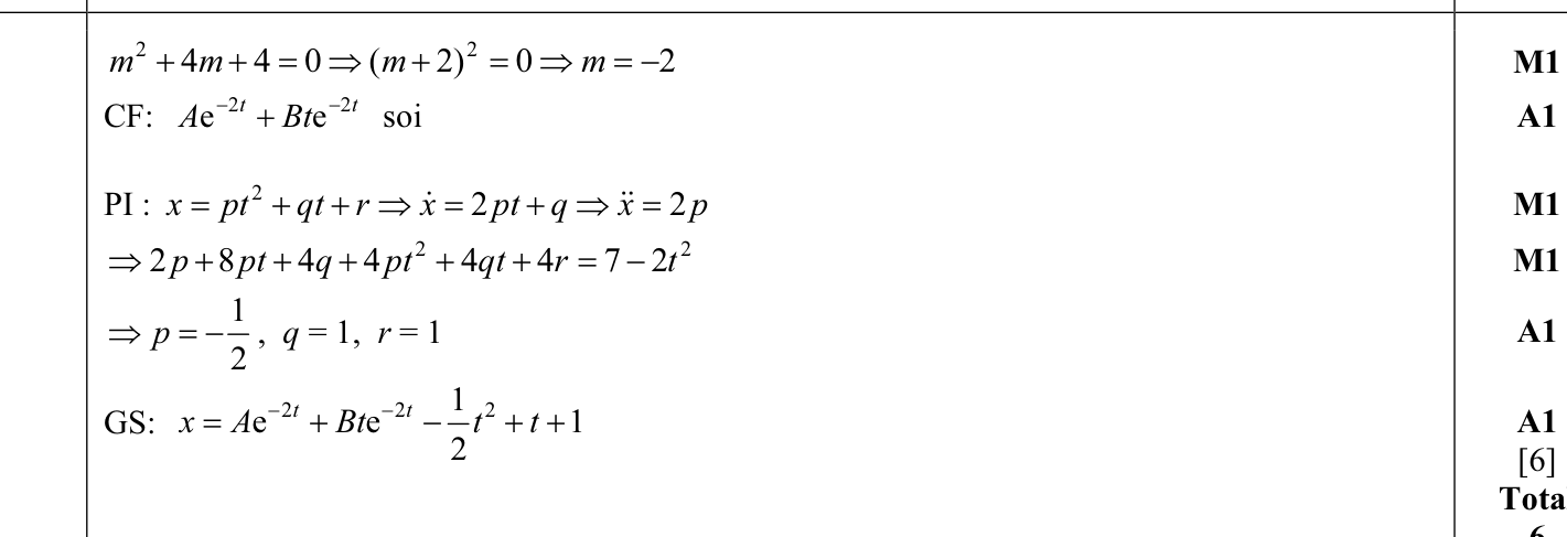 9231_w15_qp_11_q2 mark scheme