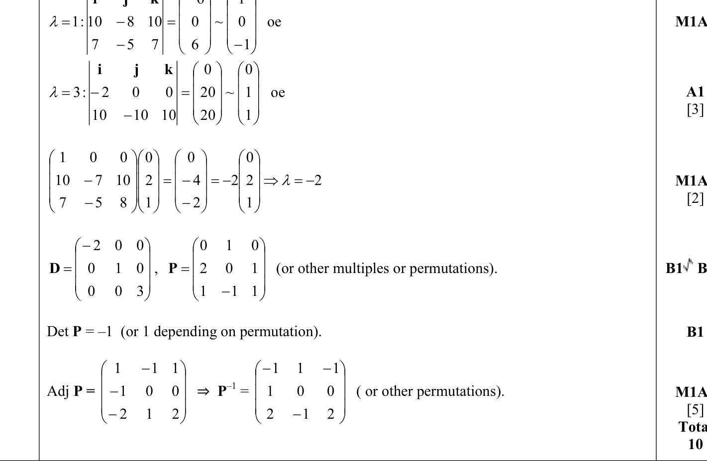 9231_w15_qp_11_q6 mark scheme