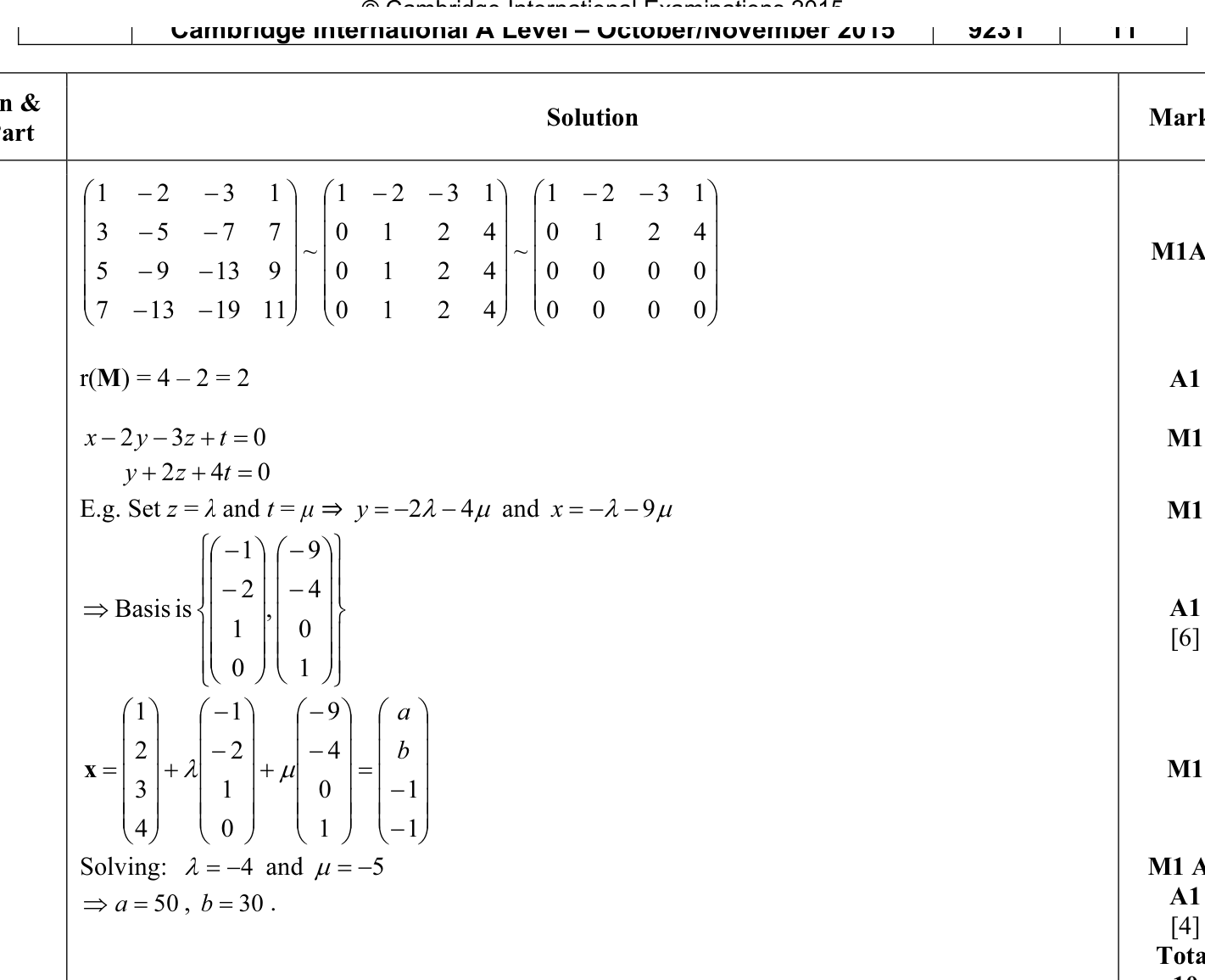 9231_w15_qp_11_q7 mark scheme