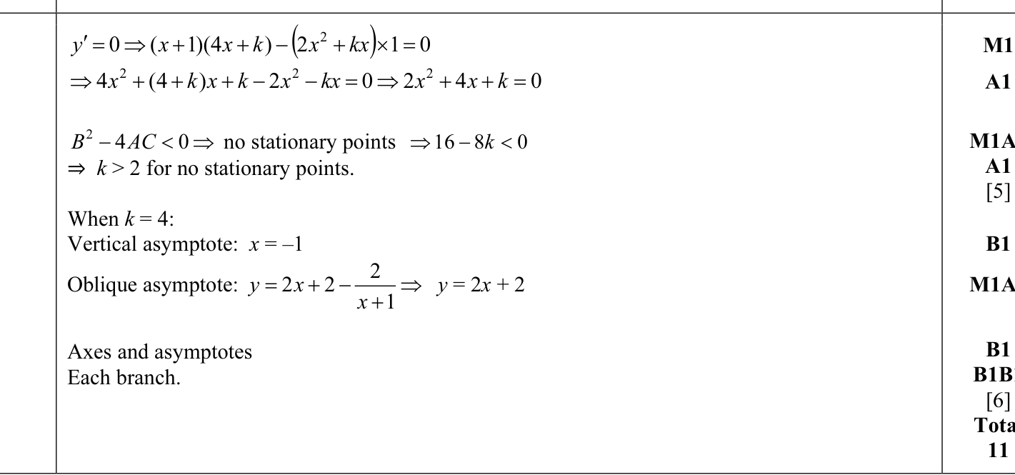 9231_w15_qp_11_q8 mark scheme