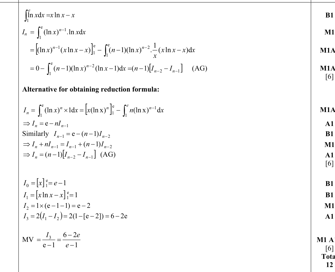 9231_w15_qp_11_q9 mark scheme