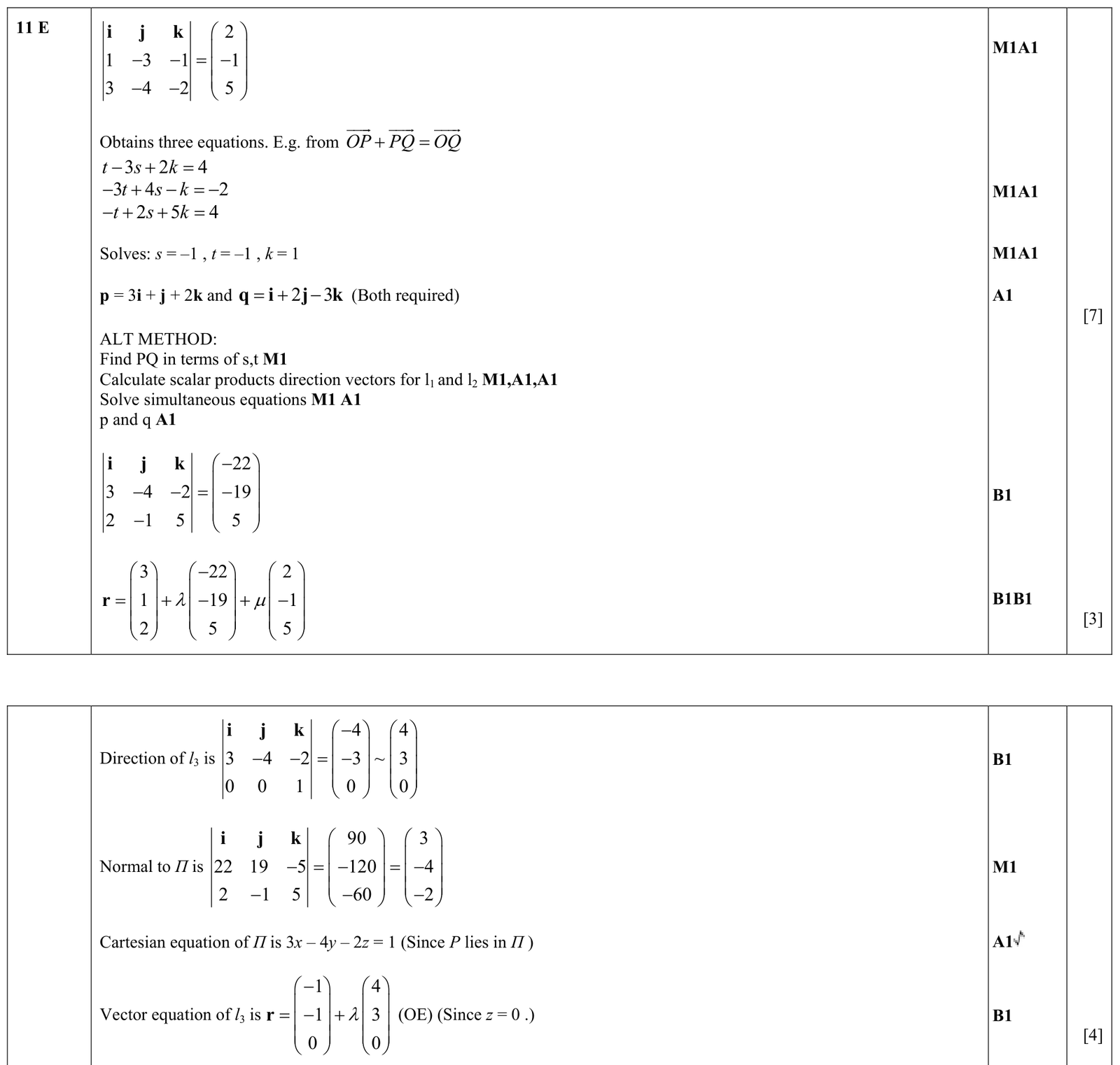 9231_w16_qp_11_q11e mark scheme