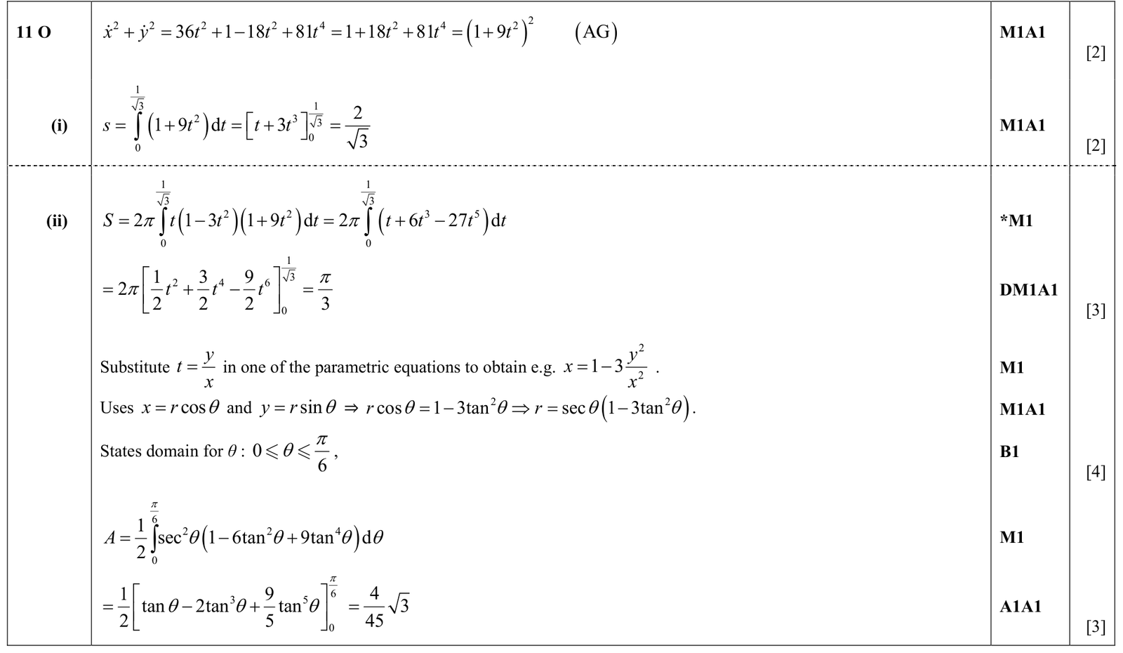 9231_w16_qp_11_q11o mark scheme