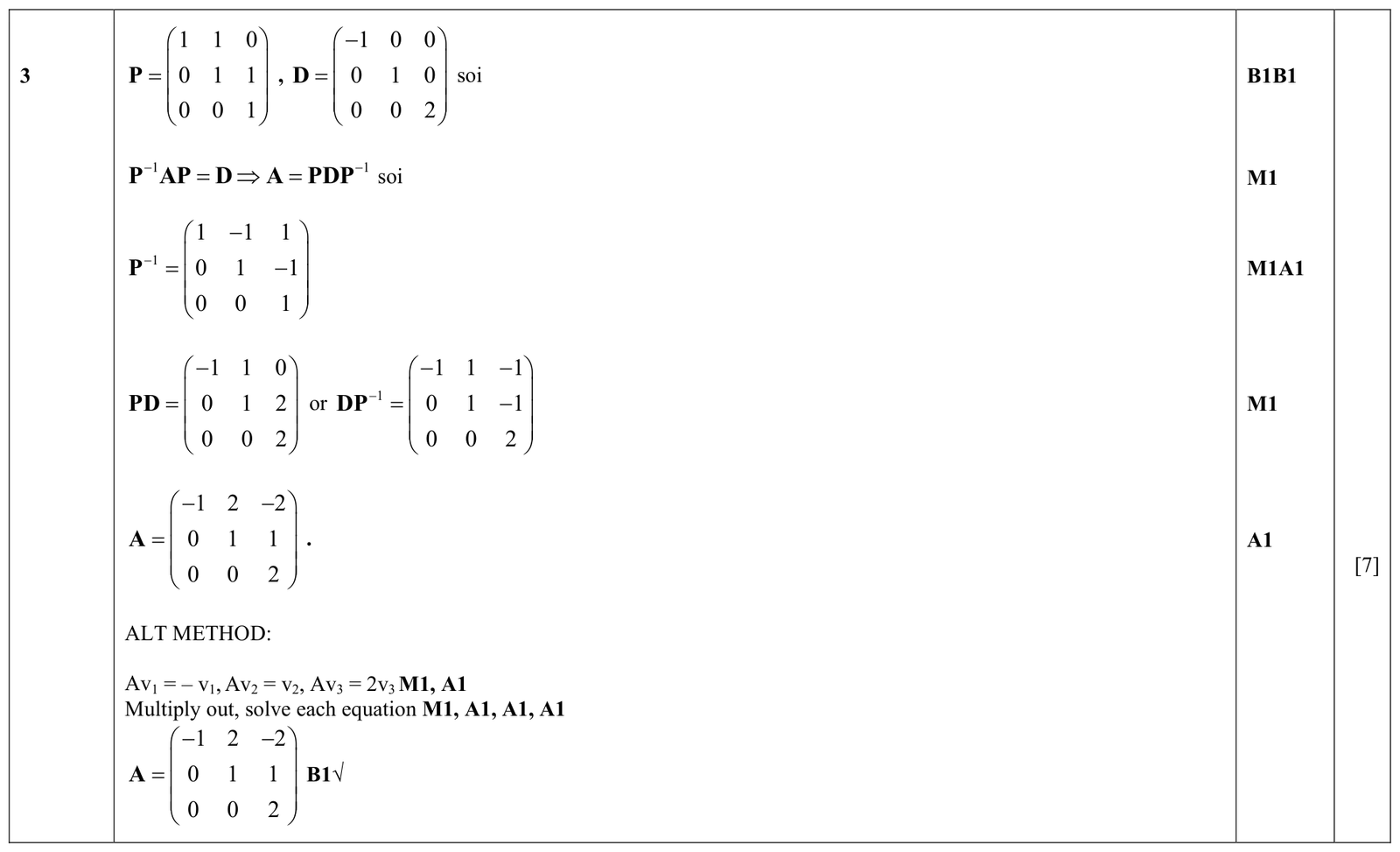 9231_w16_qp_11_q3 mark scheme