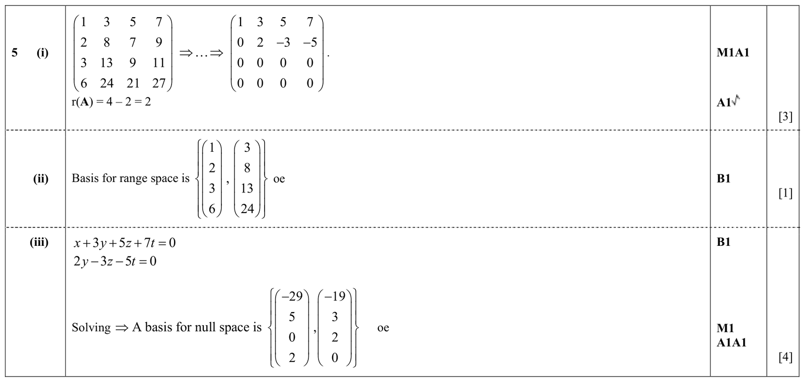 9231_w16_qp_11_q5 mark scheme