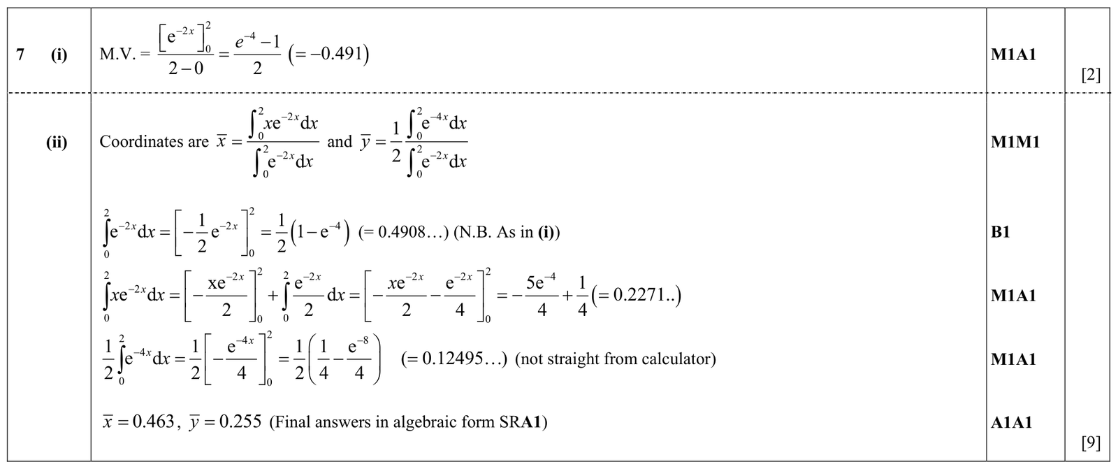 9231_w16_qp_11_q7 mark scheme