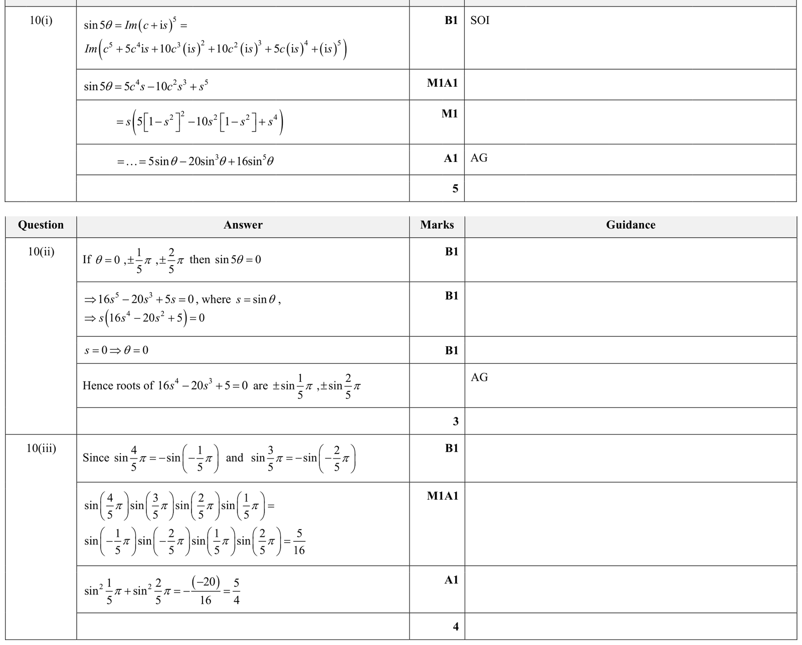 9231_w17_qp_11_q10 mark scheme