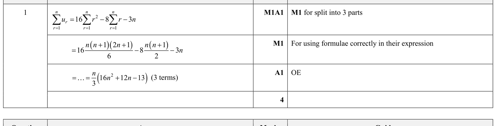 9231_w17_qp_11_q1 mark scheme