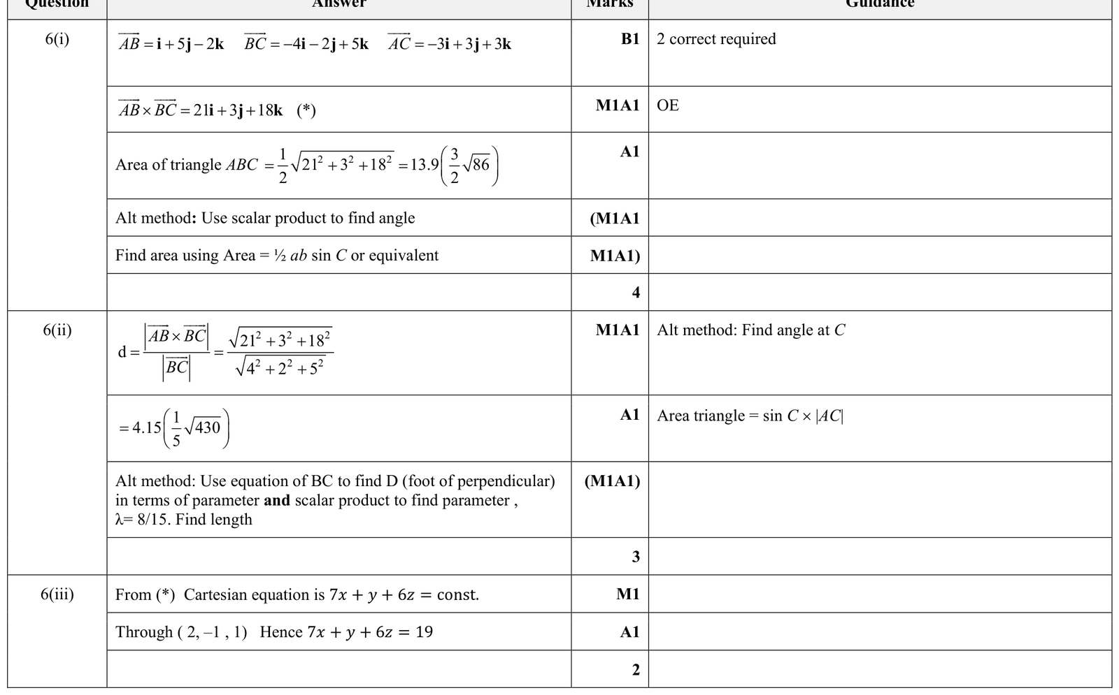9231_w17_qp_11_q6 mark scheme