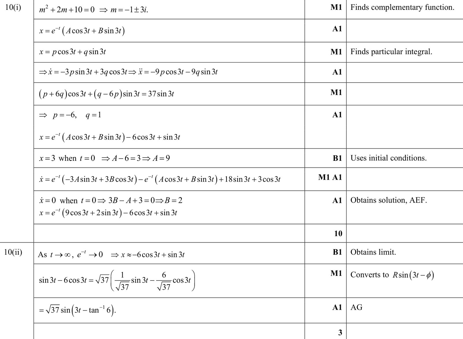9231_w18_qp_11_q10 mark scheme
