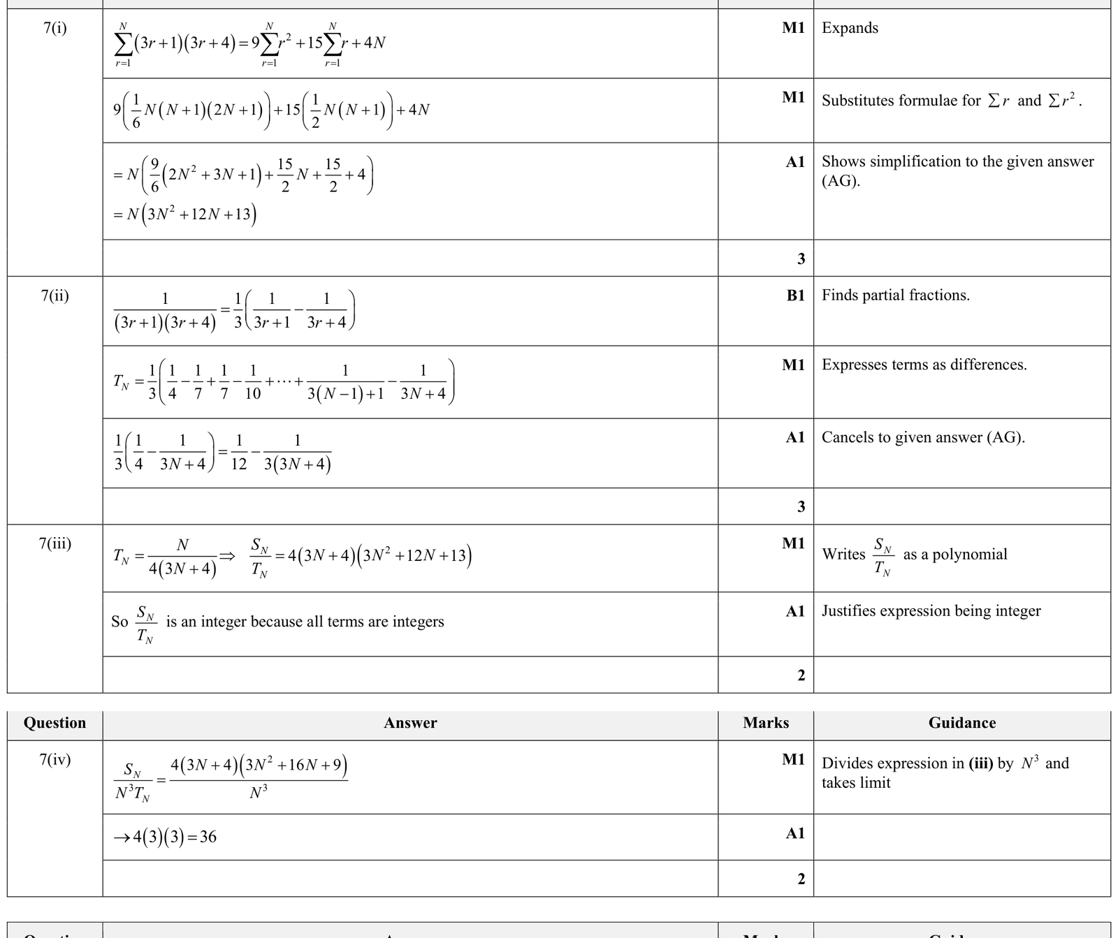 9231_w18_qp_12_q7 mark scheme