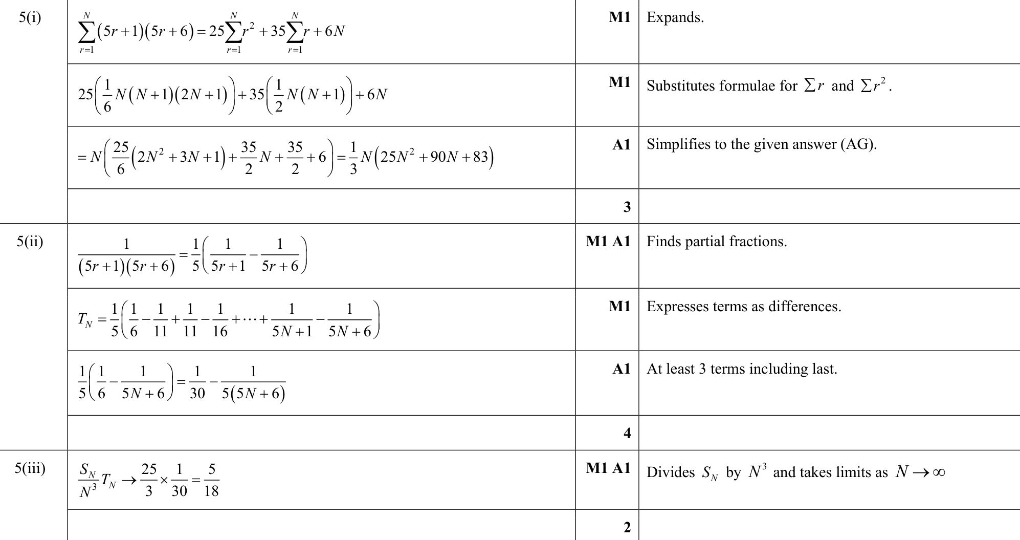 9231_w19_qp_11_q5 mark scheme
