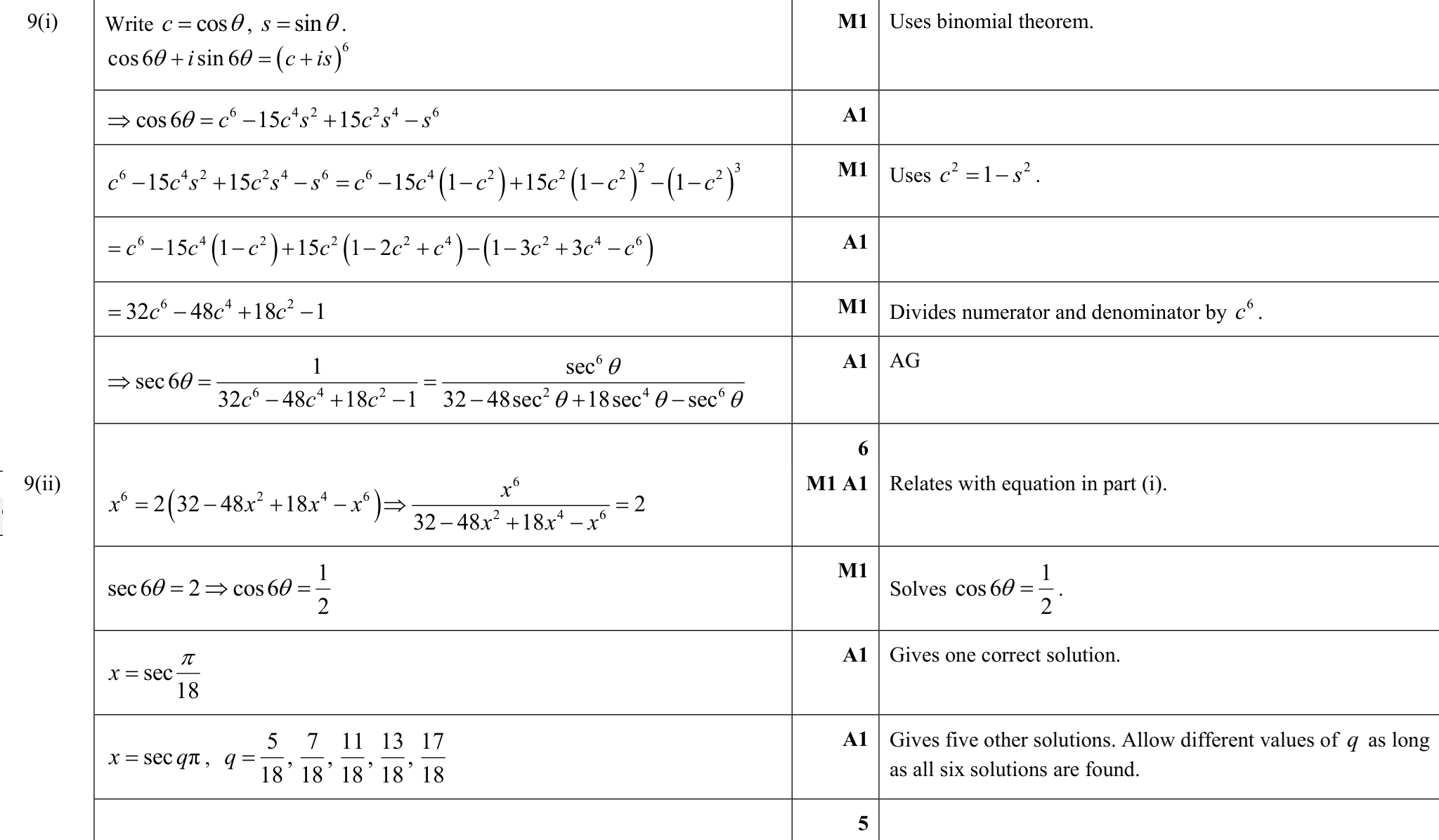 9231_w19_qp_11_q9 mark scheme
