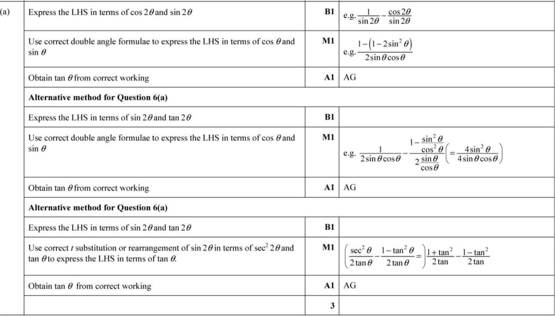 9709 P32 June 2021 Q6a mark scheme