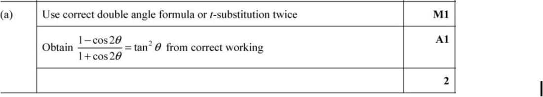 9709 P31 June 2021 Q4a mark scheme