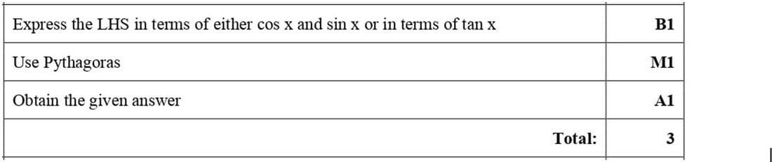 9709 P33 June 2017 Q1 mark scheme