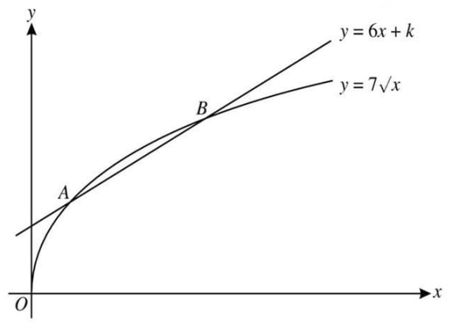 9709_simultaneous377