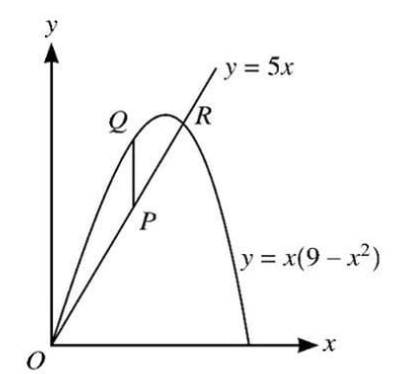 9709_simultaneous383