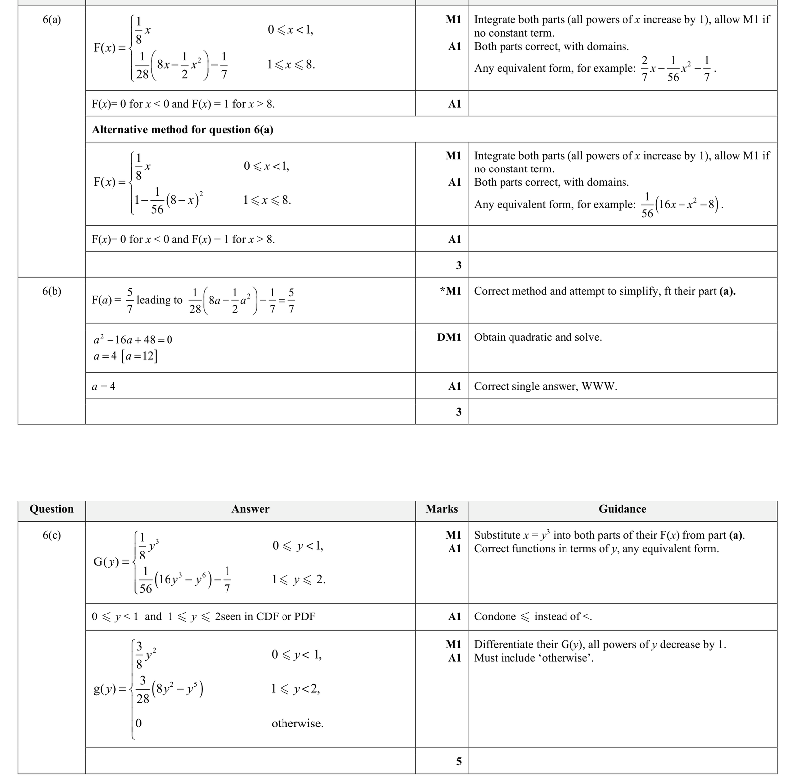 9231_s21_qp_43_q6 mark scheme
