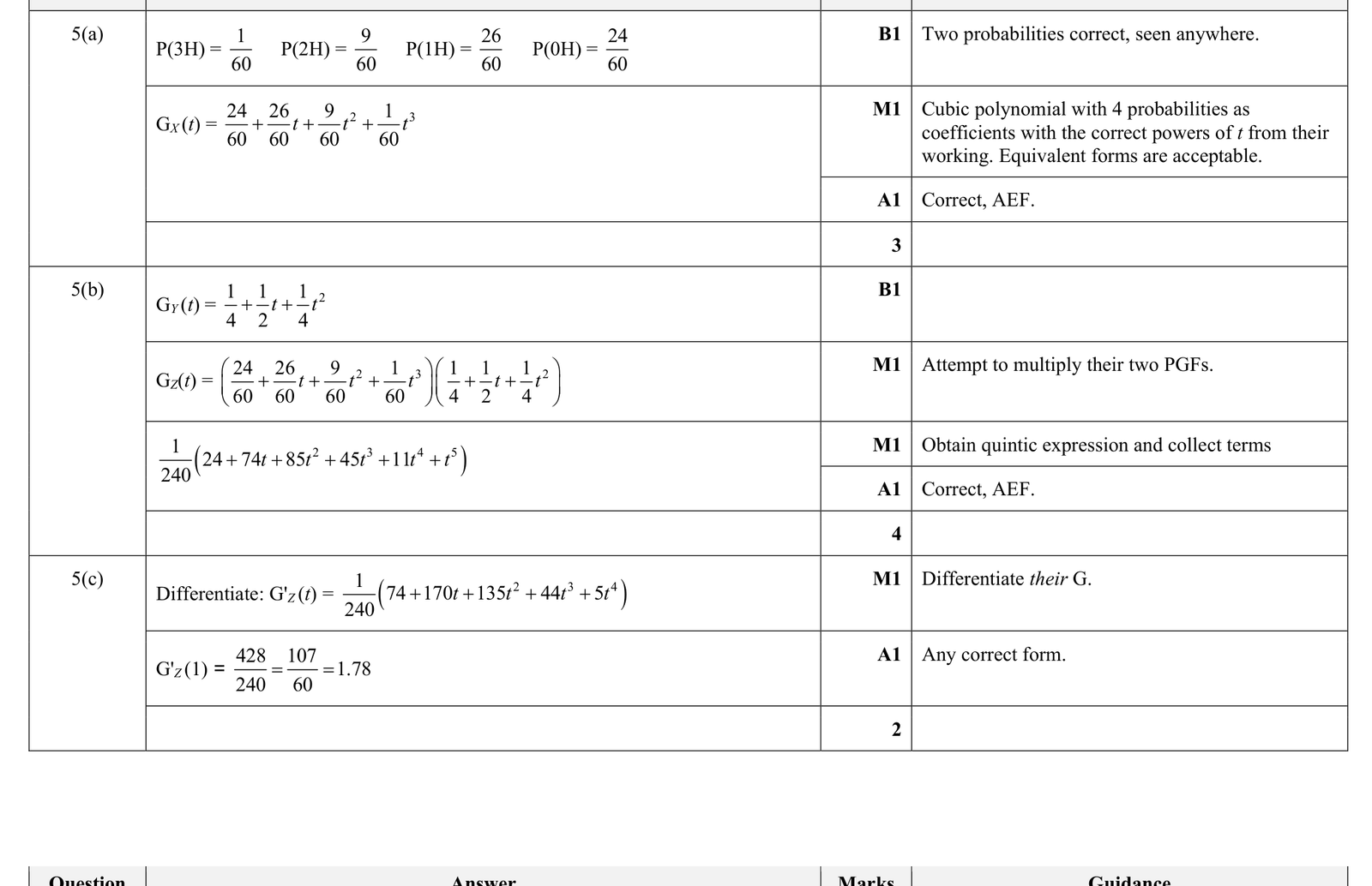 9231_s23_qp_41_q5 mark scheme
