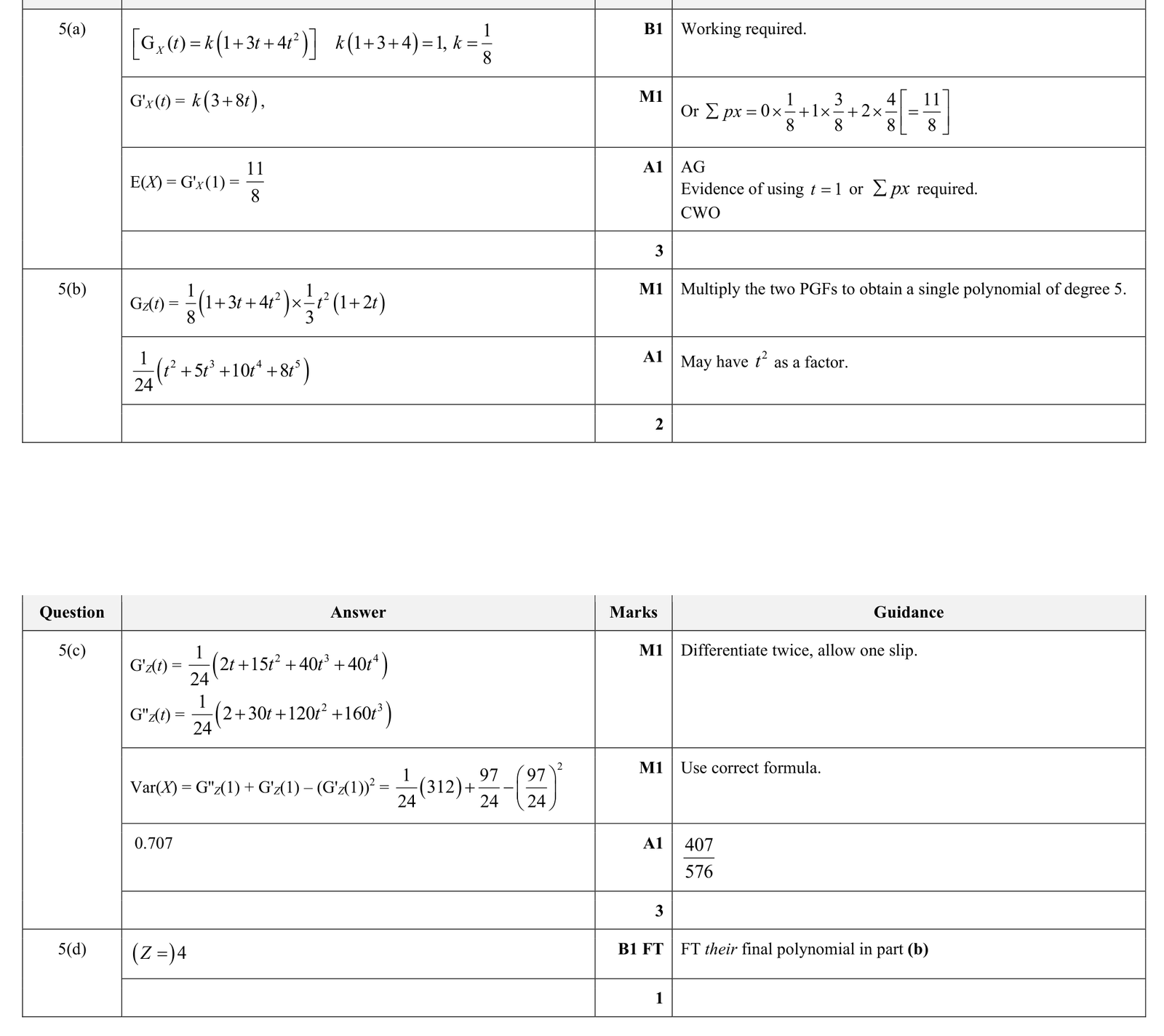 9231_s23_qp_43_q5 mark scheme