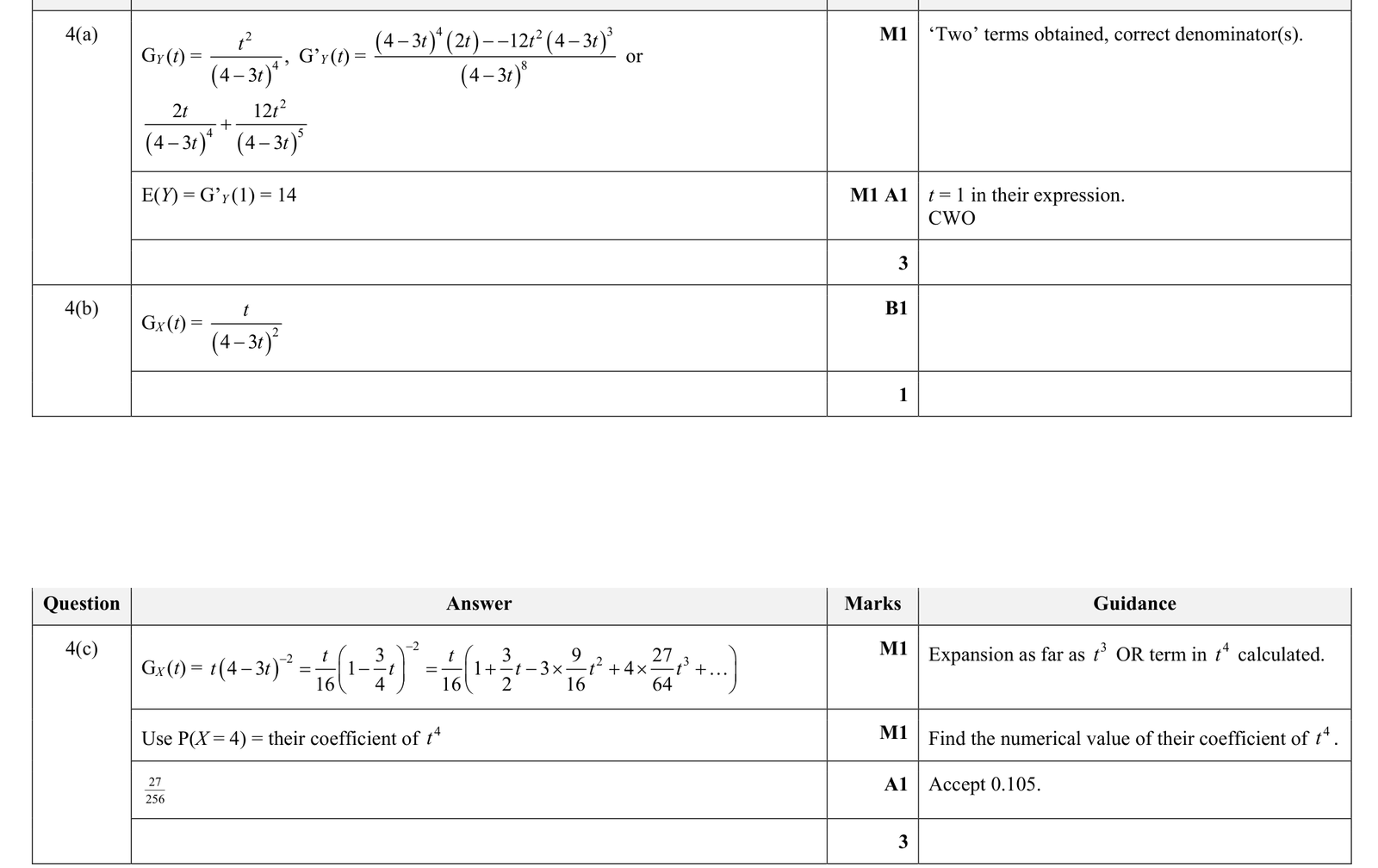 9231_s24_qp_41_q4 mark scheme
