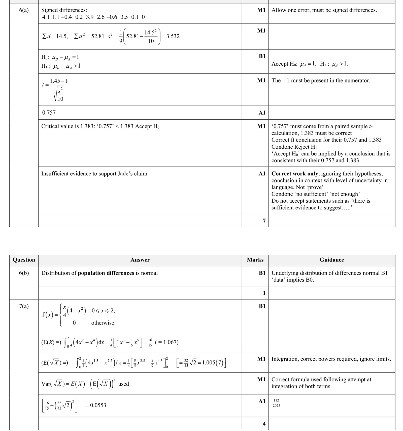 9231_s24_qp_41_q6 mark scheme