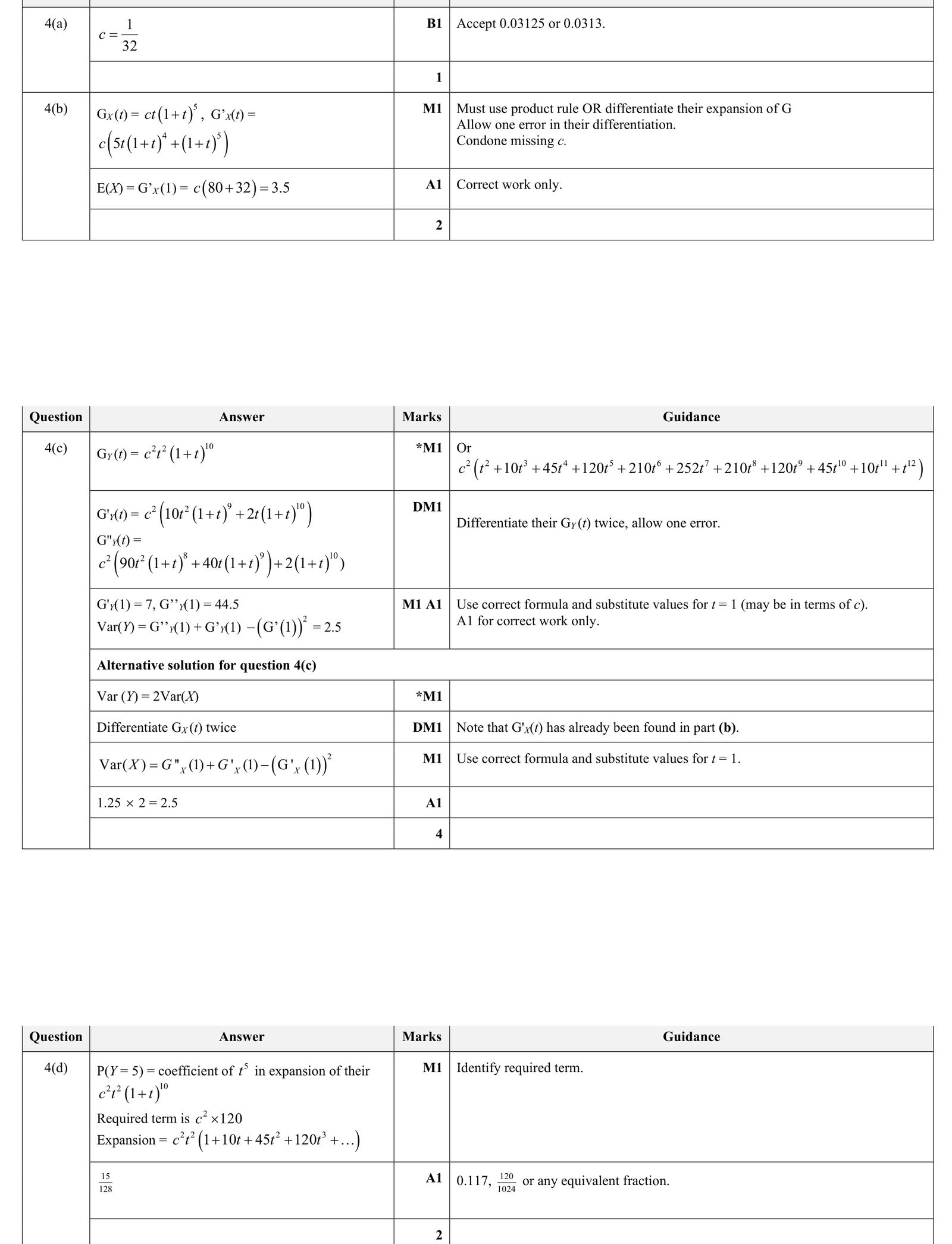 9231_s24_qp_43_q4 mark scheme