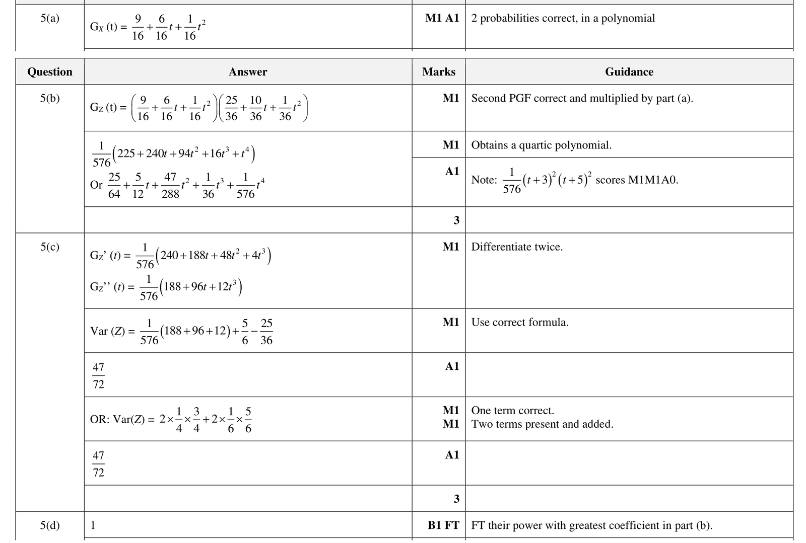9231_w22_qp_42_q5 mark scheme