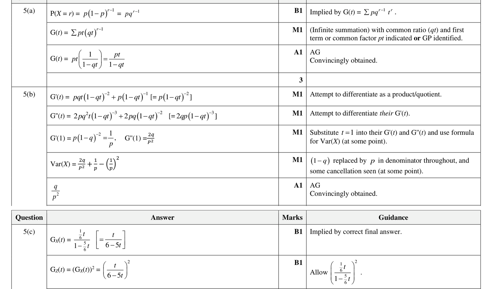9231_w23_qp_41_q5 mark scheme